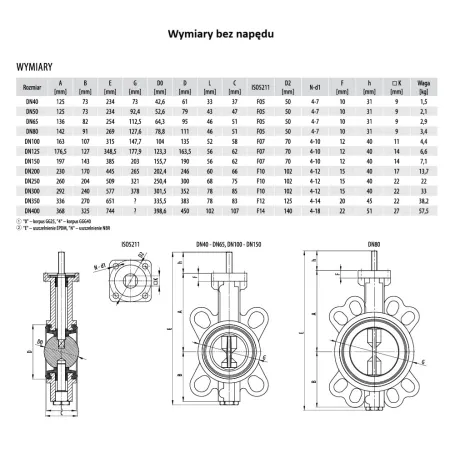 Przepustnica międzykołnierzowa DN65 EPDM z dźwignią L600XE70
